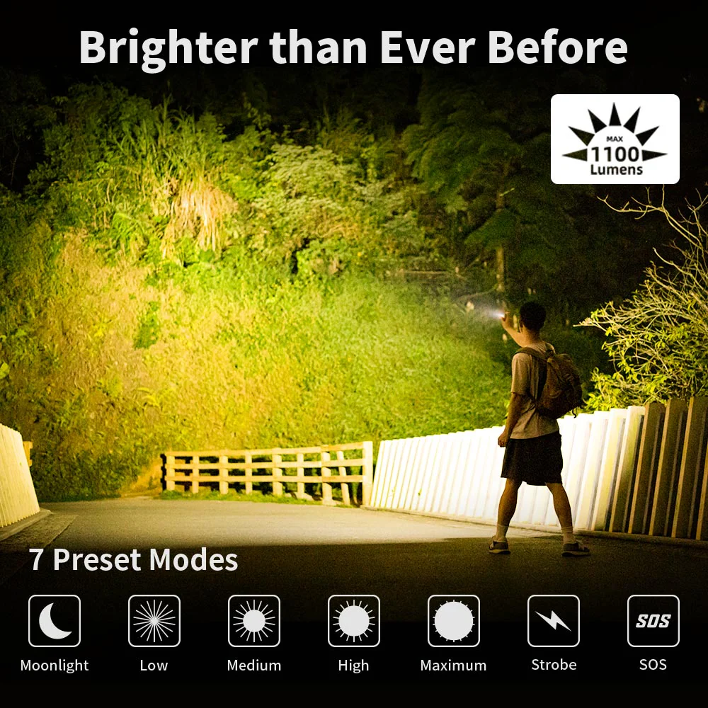 Wuben Lightok Knight X0 Beste 1100 Lumen EDC Taschenlampe - Image 12